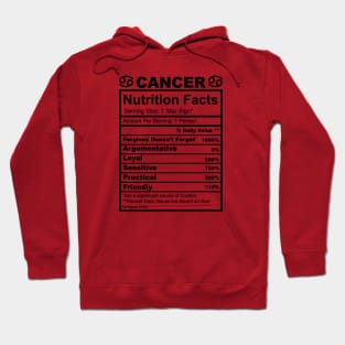 Cancer Star Sign Facts Hoodie